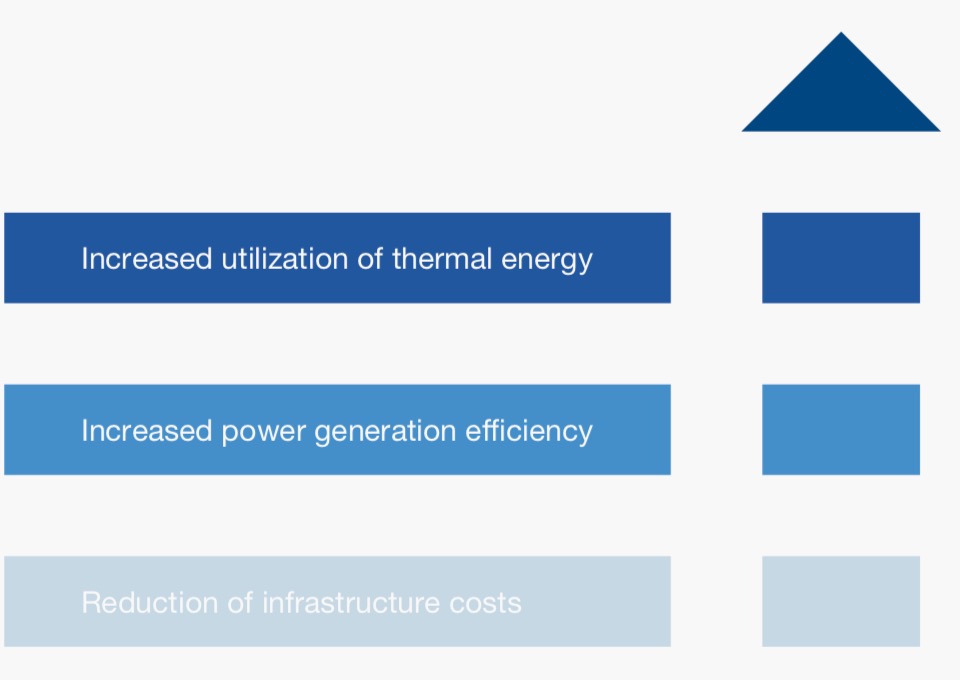 The Products Are Used In The Field Of New Energy