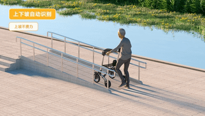 elderly care- intelligent slope recognition